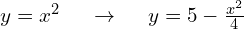 y=x^2 \hspace{0.5cm} \to \hspace{0.5cm} y = 5 - \frac{x^2}{4}