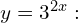 y = 3^{2x}: