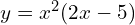 y = x^2(2x - 5)