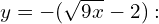 y=-(\sqrt{9x} - 2):