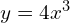 y=4x^3