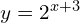 y = 2^{x + 3}