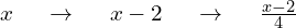 x  \hspace{0.5cm} \to \hspace{0.5cm}  x-2 \hspace{0.5cm} \to \hspace{0.5cm} \frac{x-2}{4}