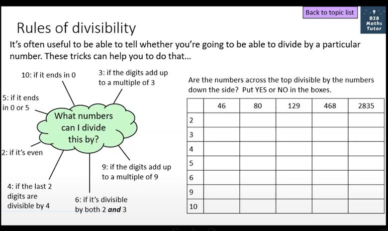 Example video still from one of the maths courses on the site