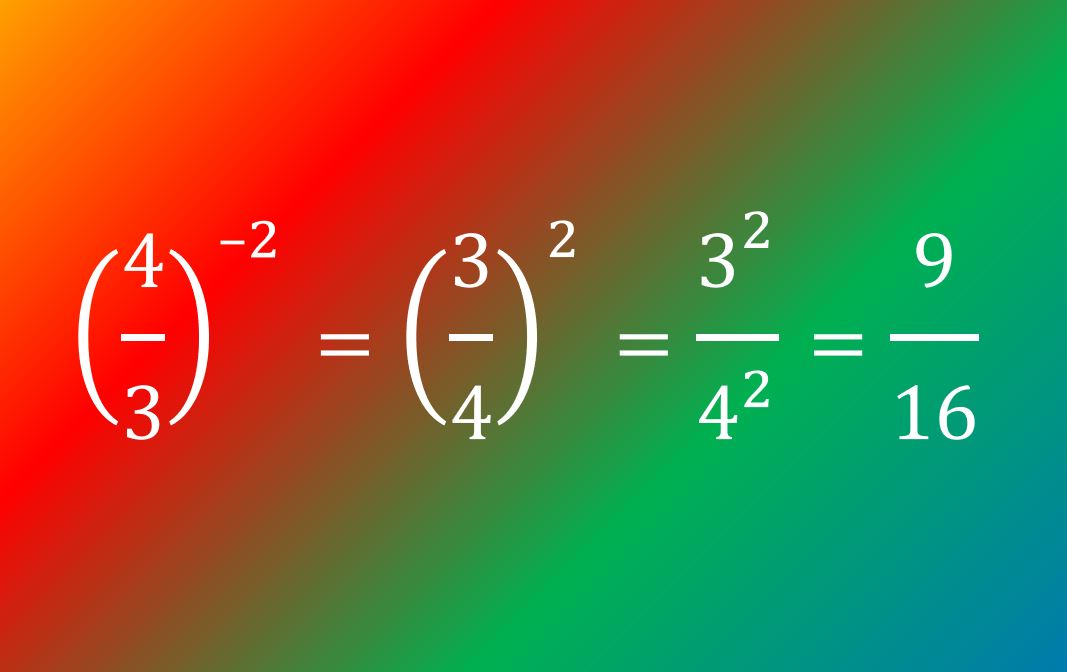 Indices 1 Essential Skills For GCSE And A level Maths Basics Index 