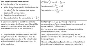 Hypothesis Testing For Normal (A-level Maths) | B28 Maths Tutor